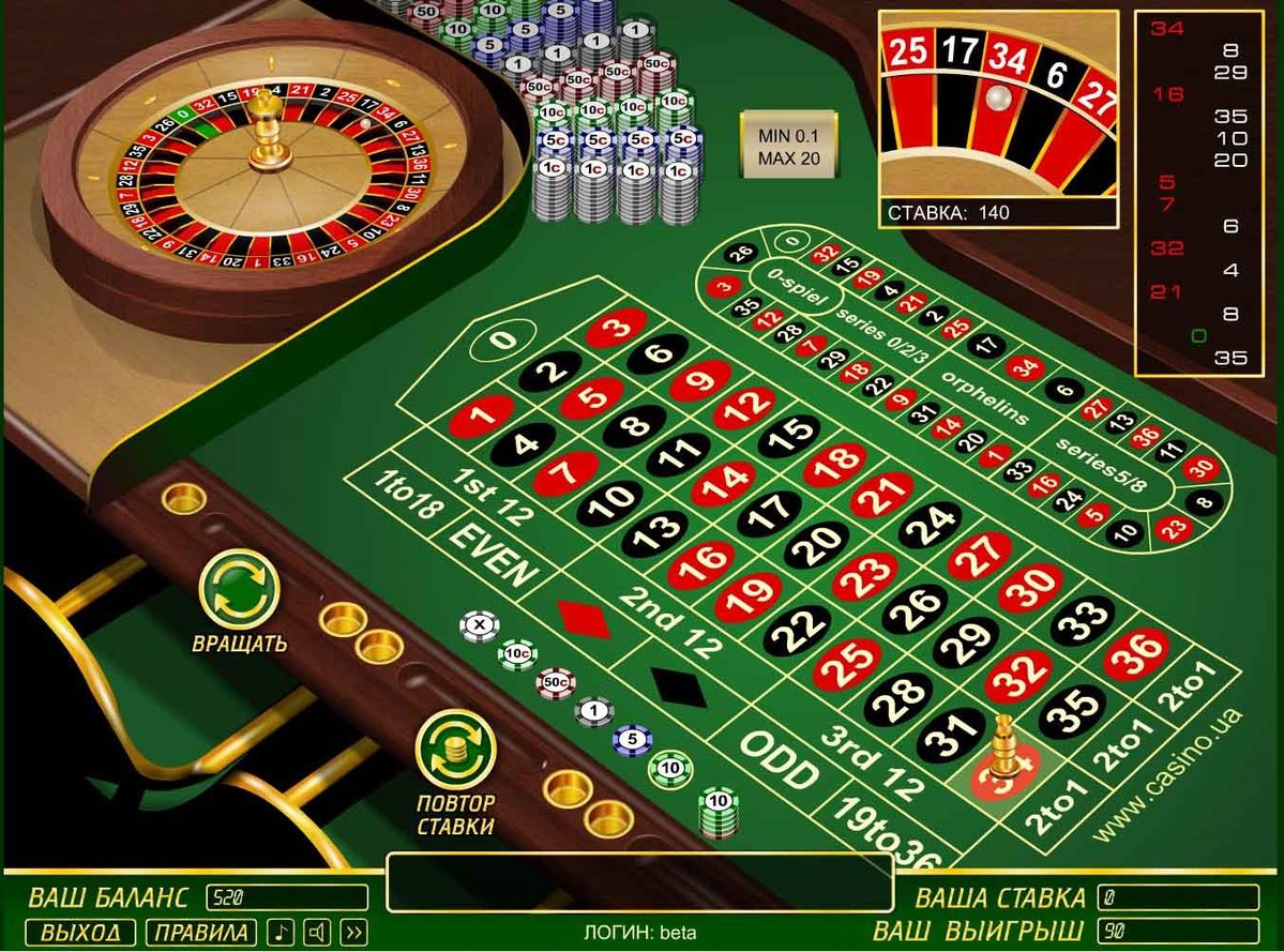 Yukon Gold Casino کیسینو میں رولیٹی گیمز کے بارے میں معلومات